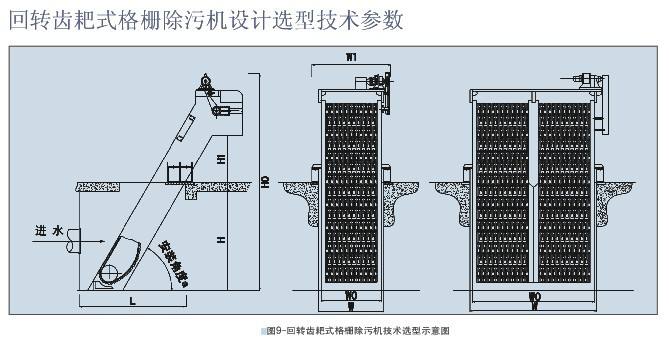 安徽泰恒-回轉(zhuǎn)式格柵除污機廠家